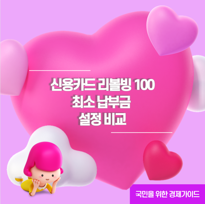 신용카드 리볼빙 100 최소 납부금 설정 비교