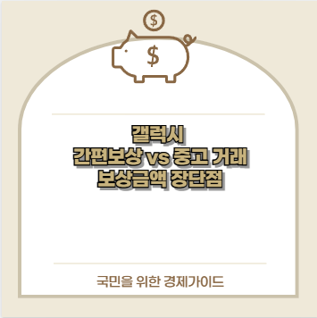 갤럭시 간편보상 vs 중고 거래 보상금액 장단점